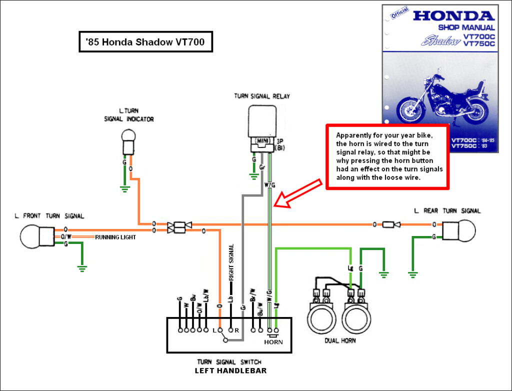 2002 Honda Shadow Sabre Wiring Diagram Wiring Diagram