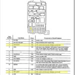 2003 Honda Element Radio Wiring Diagram Pics Wiring Diagram Sample