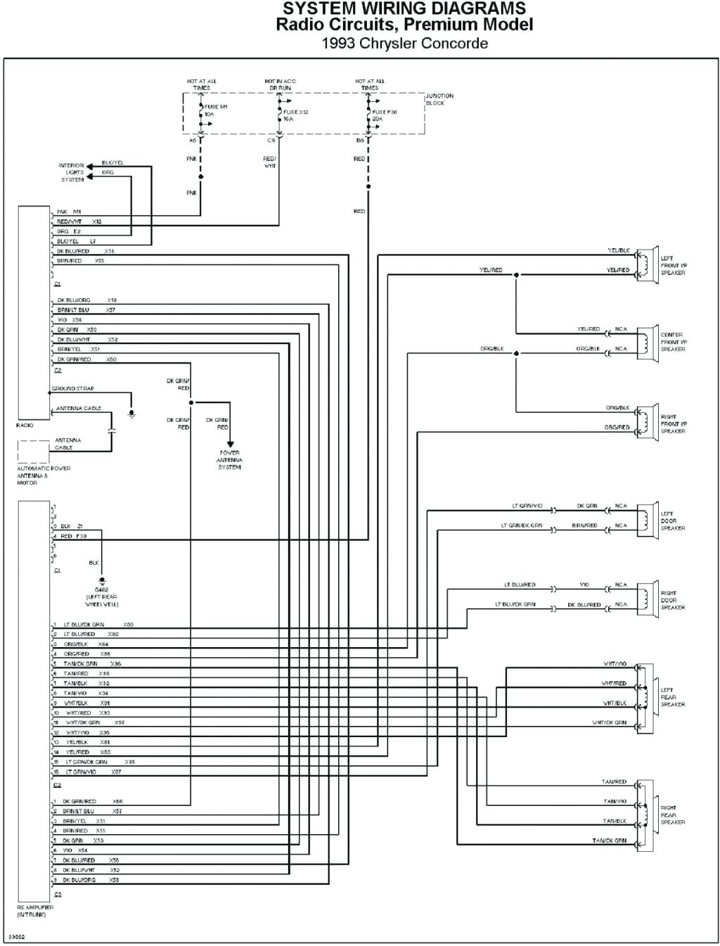 2003 Honda Element Wiring Harnes