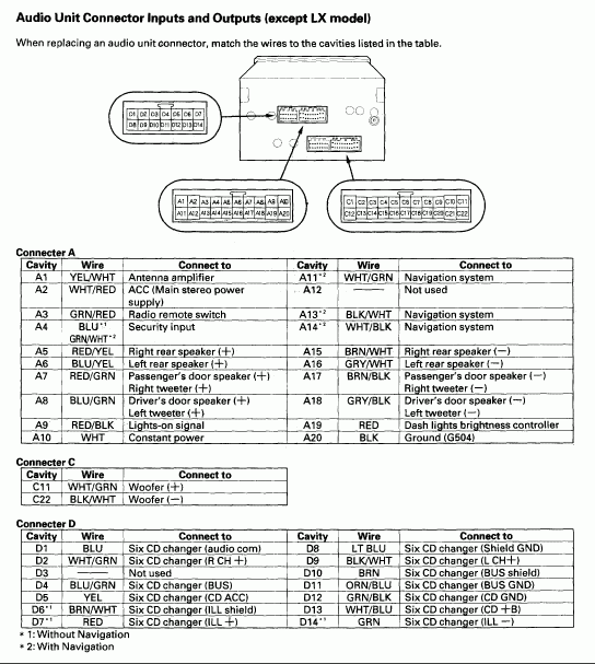2003 Honda Odyssey Radio Wiring Diagram For Your Needs