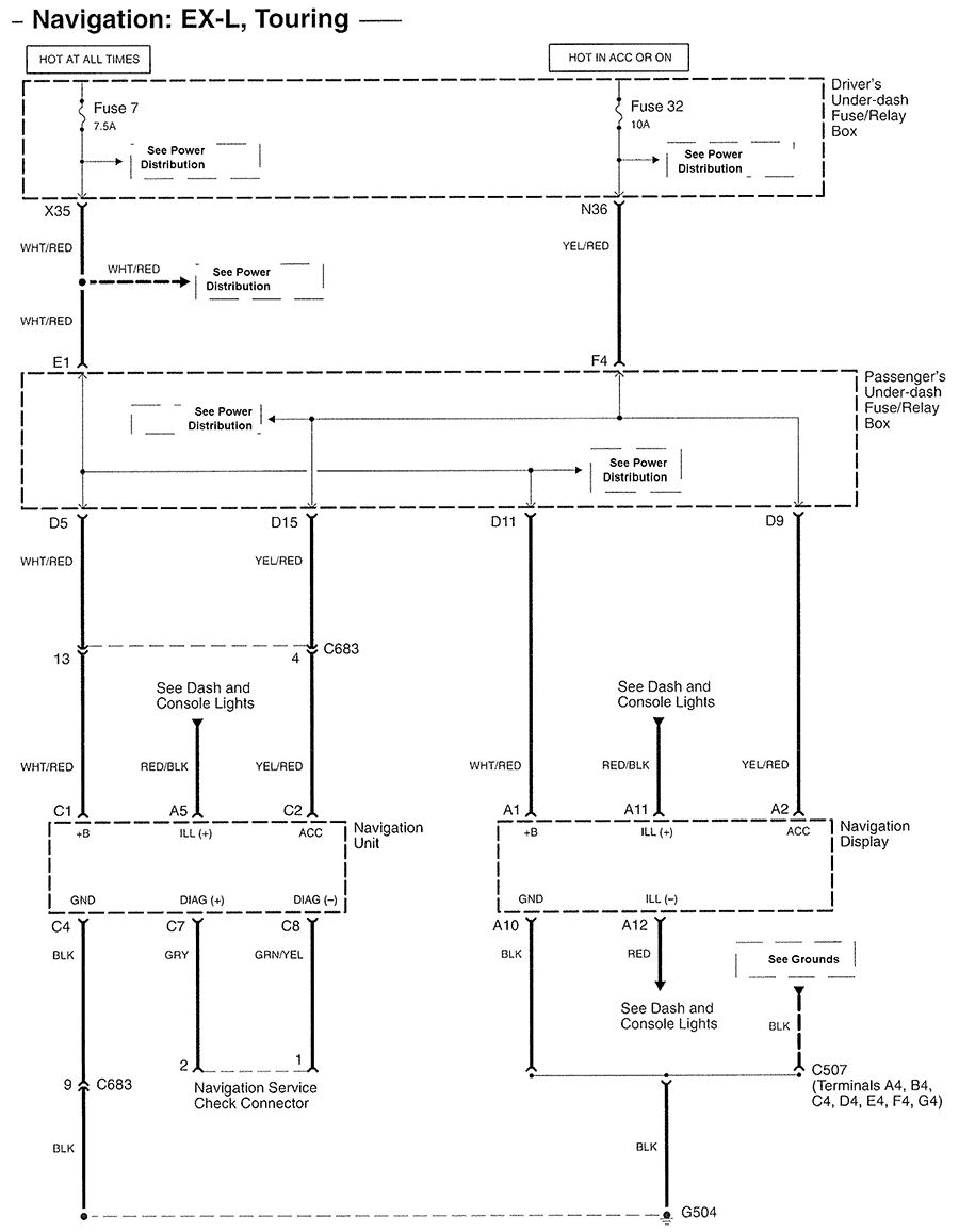 2003 Honda Odyssey Wiring Diagram Wiring Diagram