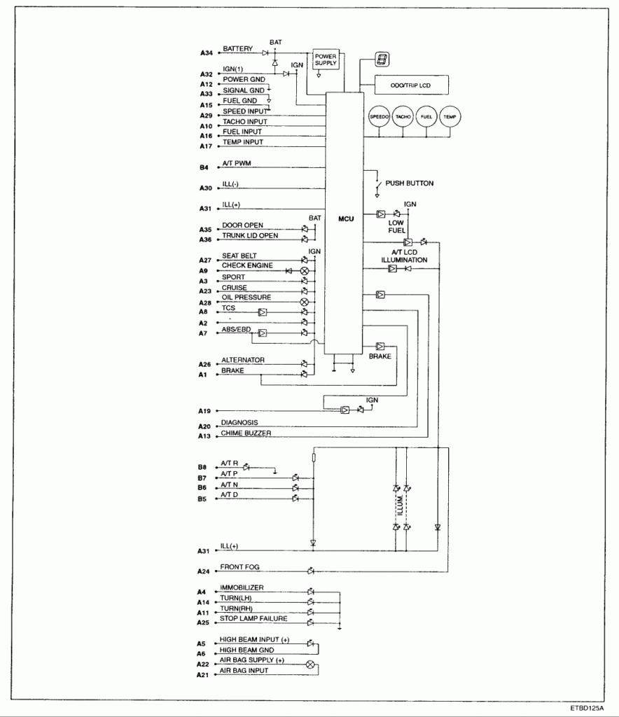 2003 Hyundai Sonata Radio Wiring Diagram Free Wiring Diagram