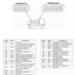 2004 Cr V Radio Wiring Diagram Fuse Box And Wiring Diagram