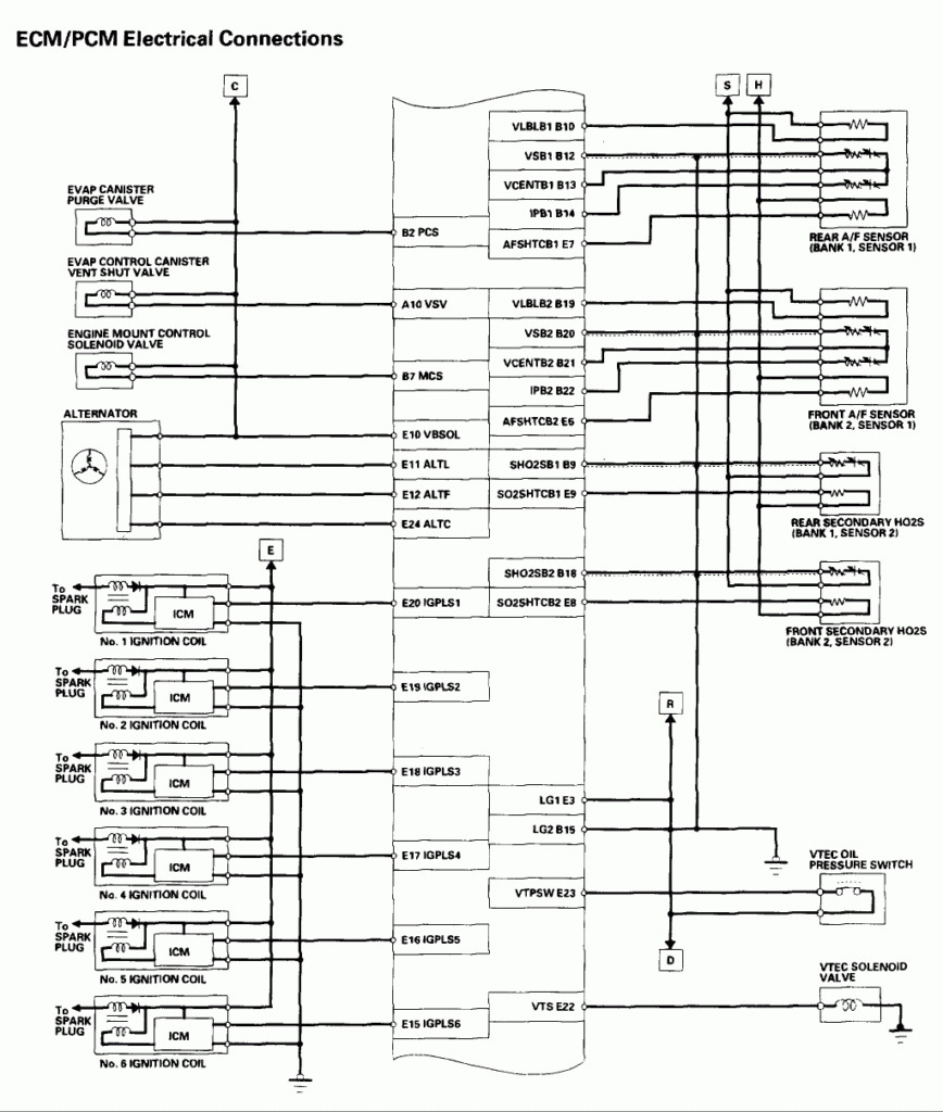 2004 Honda Accord Wiring Diagram Atkinsjewelry