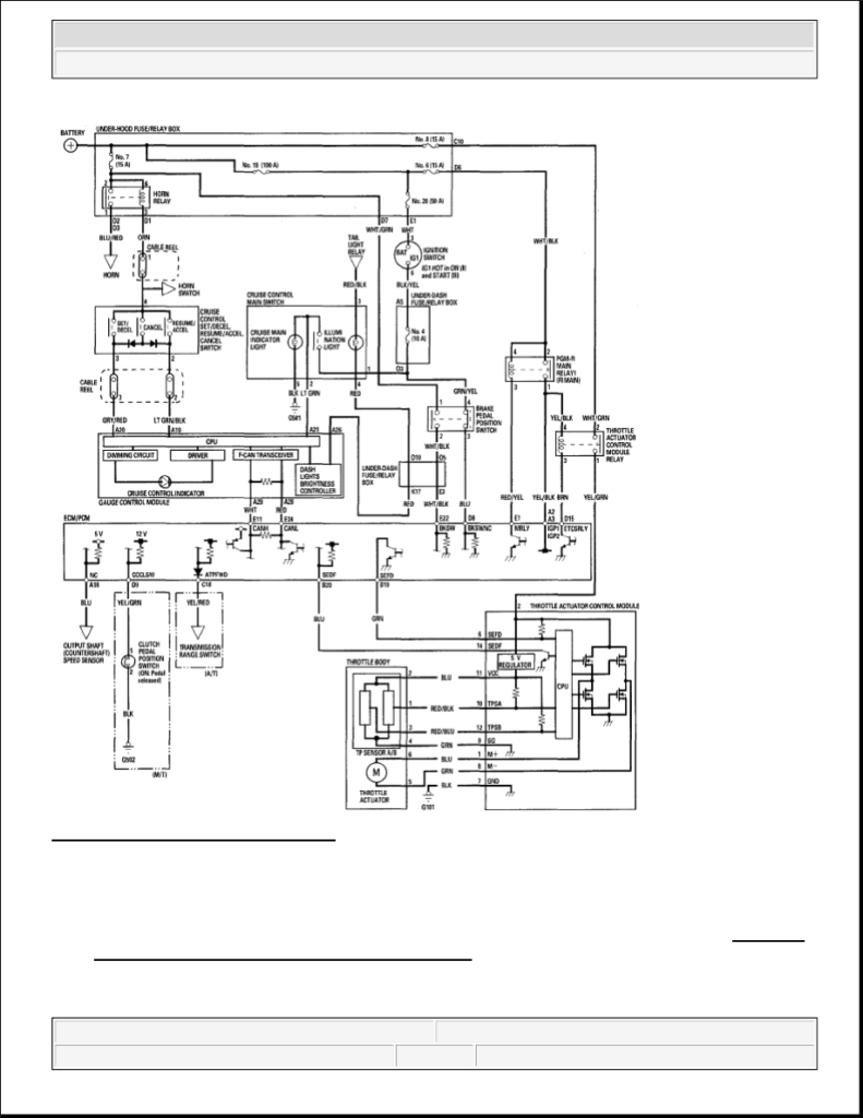 2004 Honda Element Wiring Diagram Wiring Diagram