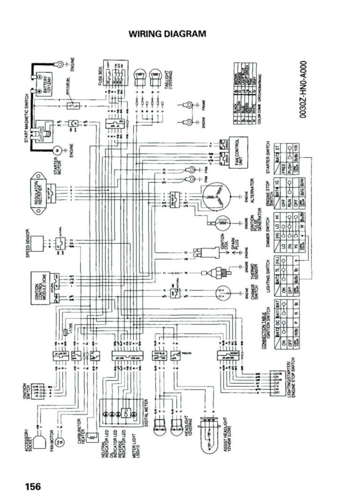 2004 Honda Foreman 450 Es Wiring Diagram Wiring Diagram