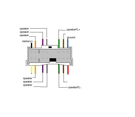 2004 Honda Launcher Gt Stereo Wiring Diagram Collection Wiring Collection