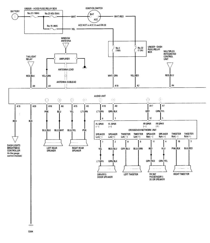 2004 Honda Odyssey Stereo Wiring Diagram Wiring Diagram