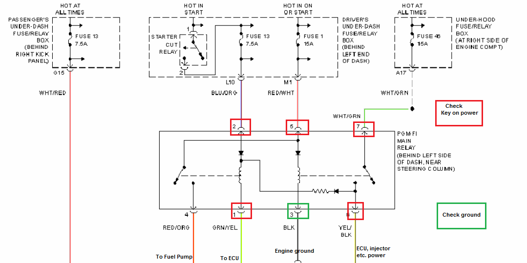 2004 Honda Pilot Fuse Diagram New Wiring Diagrams