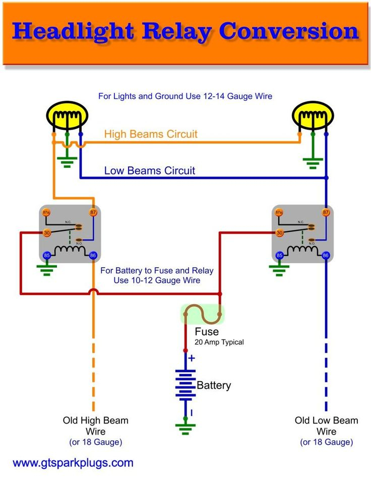 2005 Honda Civic Headlight Wiring Diagram Schematic And Wiring Diagram