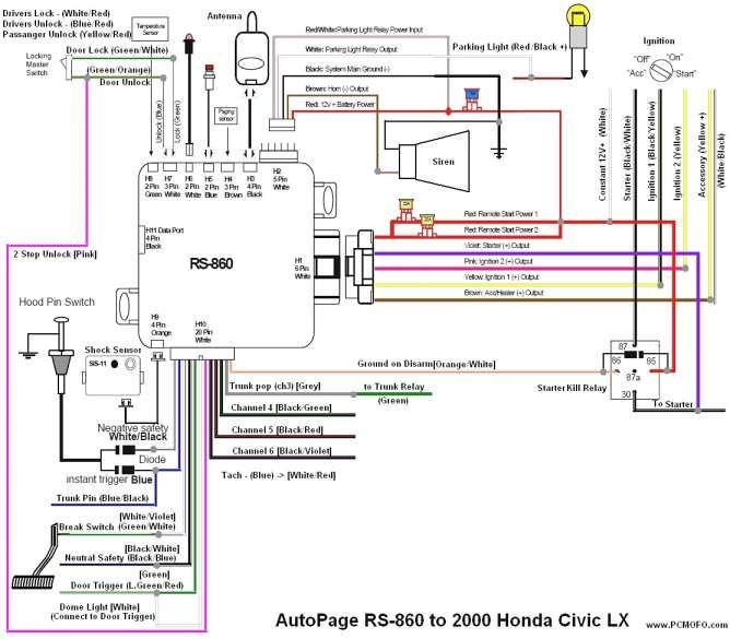 2005 Honda Civic Headlight Wiring Diagram Wiring Diagram