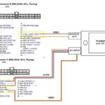 2005 Honda Odyssey Radio Wiring Diagram