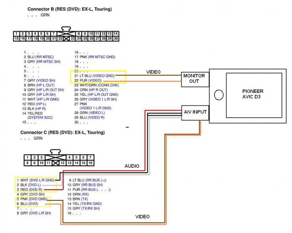 2005 Honda Odyssey Radio Wiring Diagram