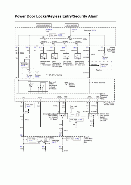 2005 Honda Odyssey Wiring Diagram