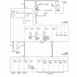 2005 Honda Odyssey Wiring Diagram