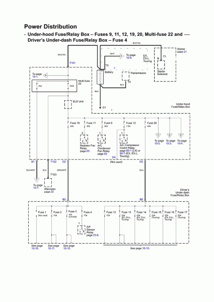 2005 Honda Odyssey Wiring Diagram