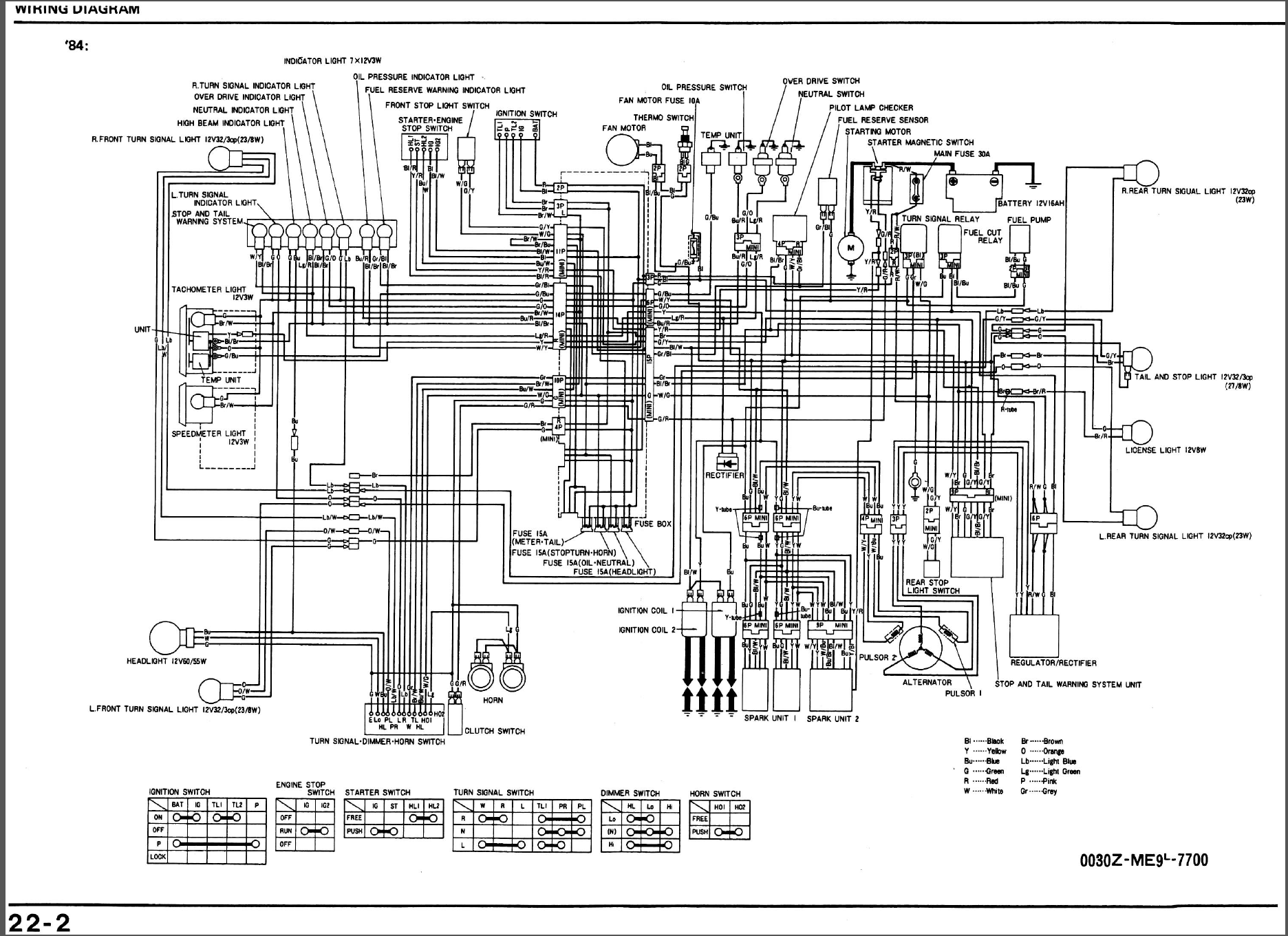 2005 Honda Vt 1100 C2 Shadow Sabre Wiring Diagram