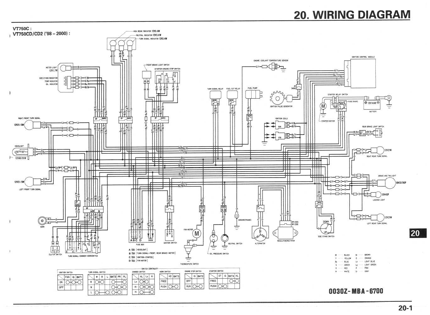 2005 Honda Vt 1100 C2 Shadow Sabre Wiring Diagram