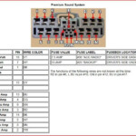 2006 Honda Accord Wiring Diagram For Your Needs