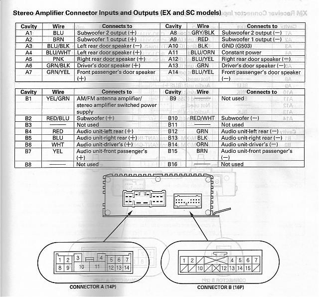 2006 Honda Crv Wiring Diagram Wiring Schema