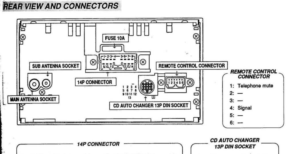 2007 Honda Crv Radio Wiring Diagram Wiring Schema