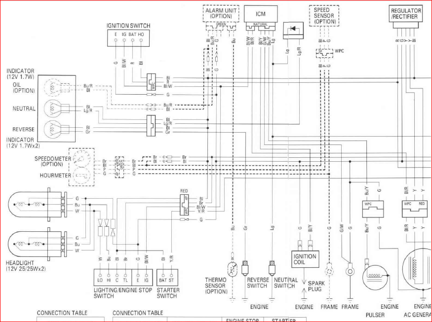 2007 Honda Rancher 420 Parts Diagram General Wiring Diagram