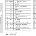 2008 Honda Accord Stereo Wiring Diagram Hoochiarudo