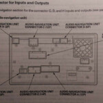 2008 Honda Civic Radio Wiring Diagram Alexandrea News