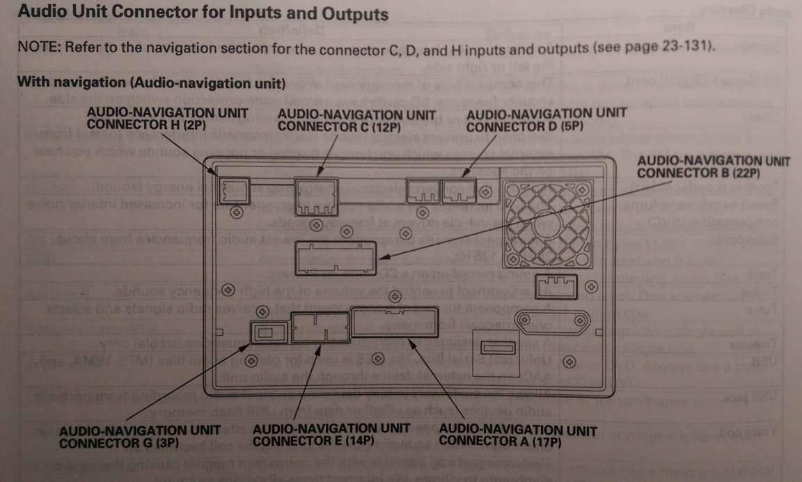 2008 Honda Civic Radio Wiring Diagram Alexandrea News