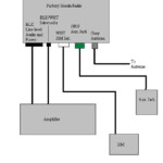 2008 Honda Pilot Stereo Wiring Diagram