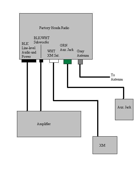 2008 Honda Pilot Stereo Wiring Diagram