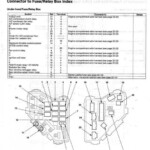 2009 Honda Civic Ac Wiring Diagram Fuse Box And Wiring Diagram