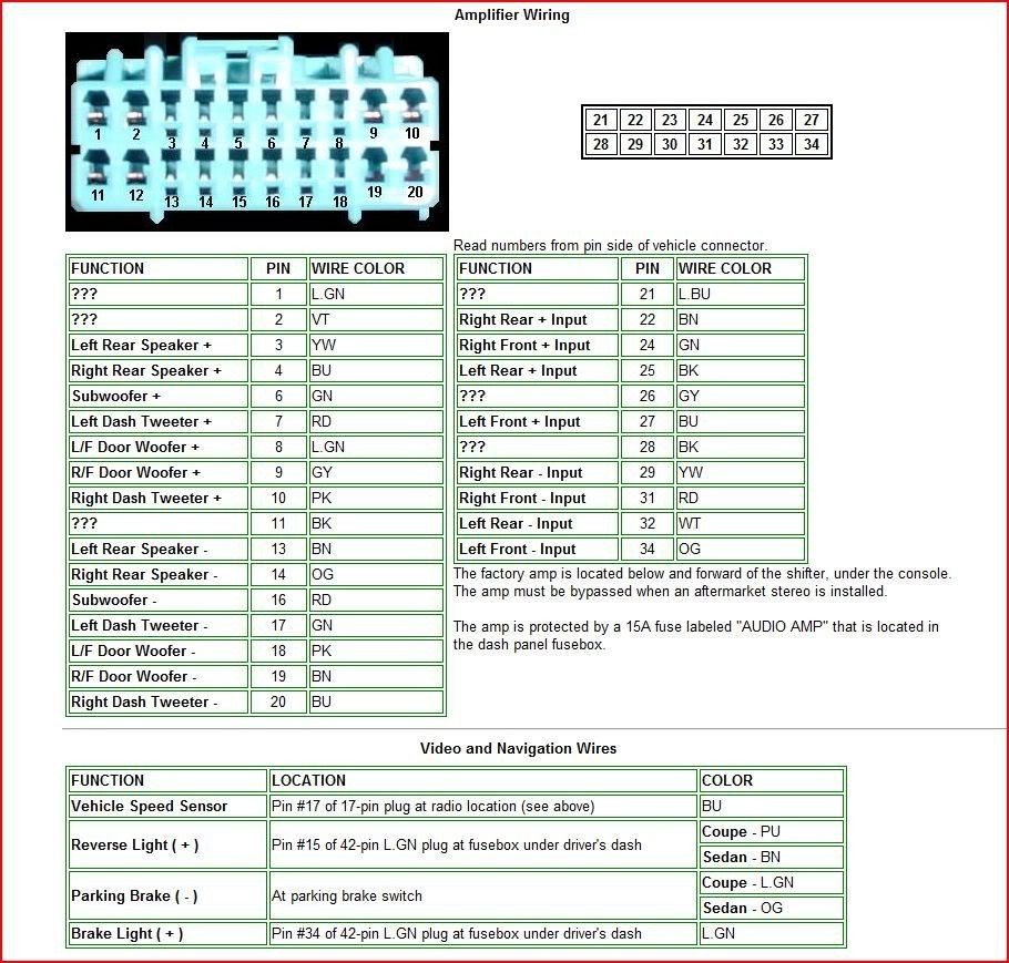 2010 Honda Accord Radio Wiring Diagram Collection Wiring Diagram Sample