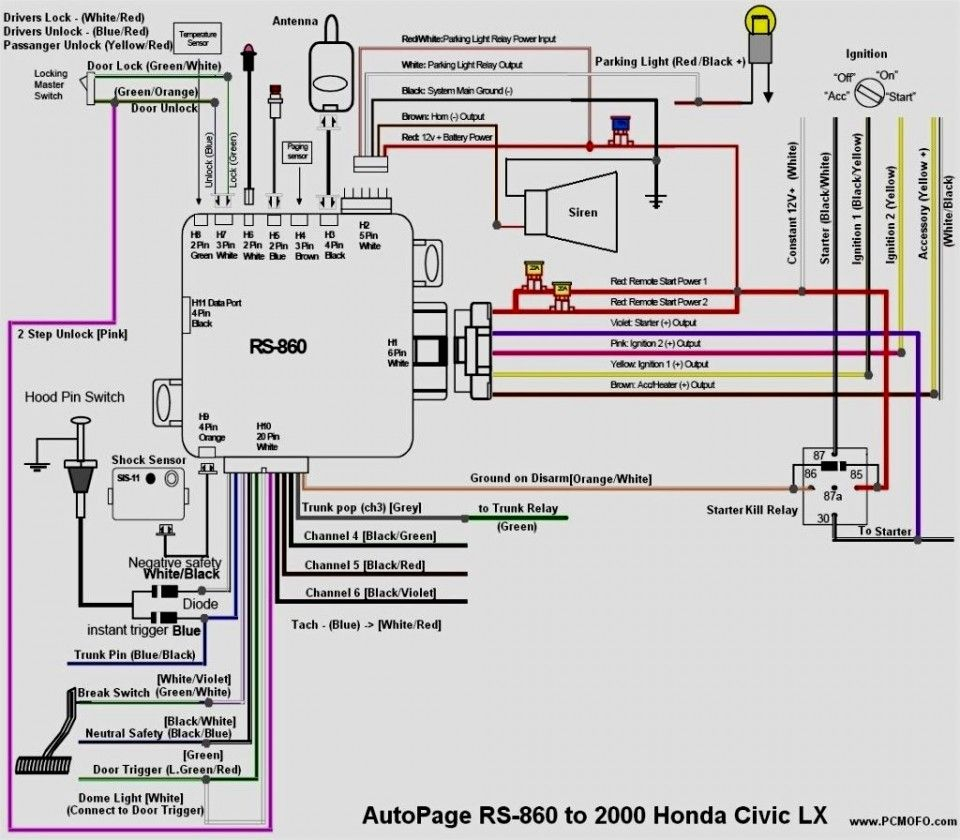 2010 Honda Civic Ac Wiring Diagram Pictures Wiring Diagram Sample
