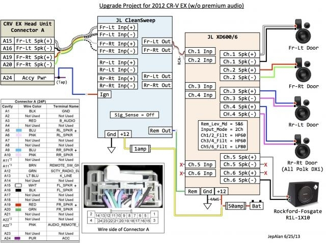 2013 Honda Accord Wiring Diagram Fuse Box And Wiring Diagram