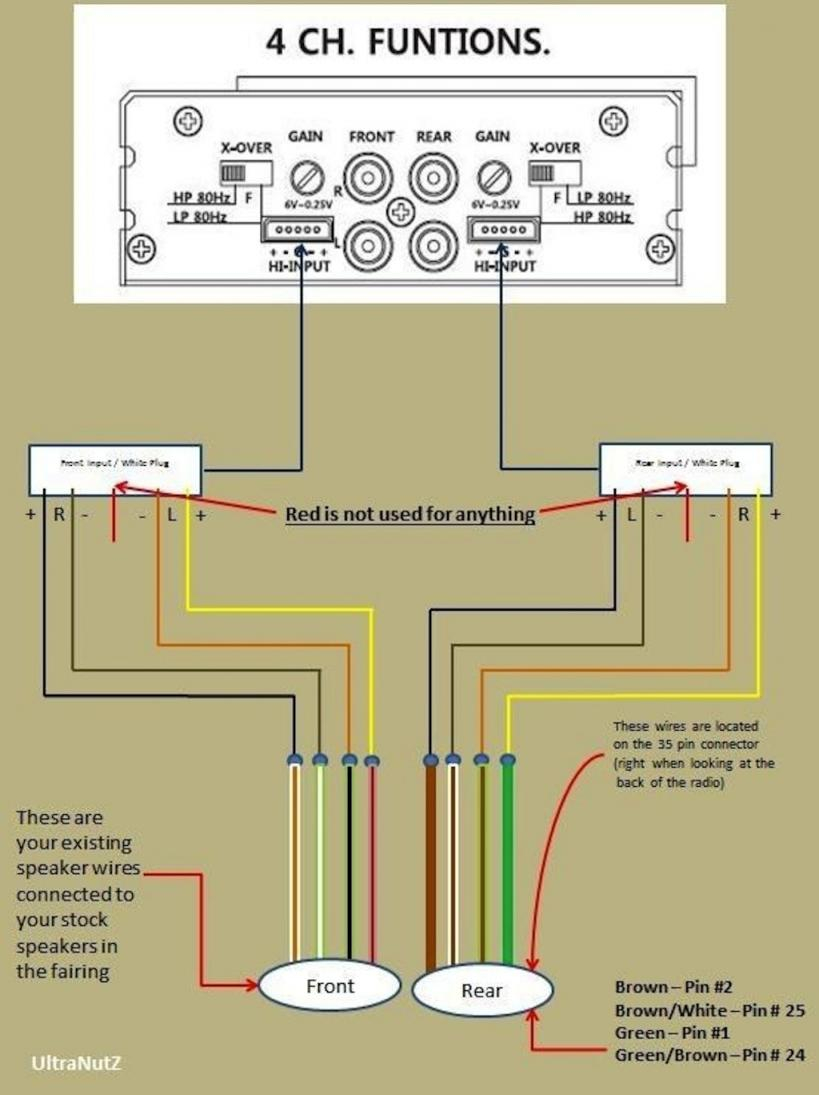 2013 Road Glide Stereo Wiring Diagram 2018 Civic Hatchback Ex Head 