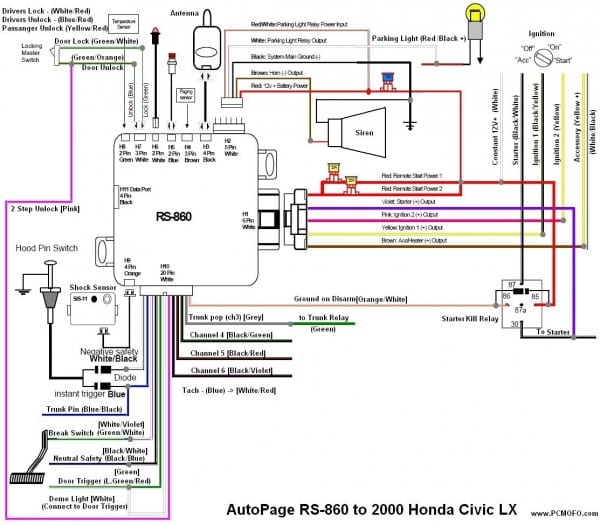 2015 Honda Civic Radio Wiring Diagram Collection Wiring Collection