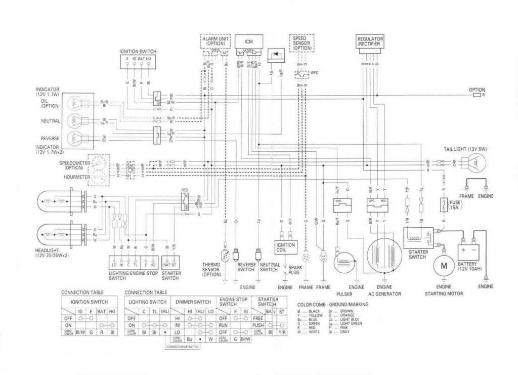 2018 Honda Foreman 500 Wiring Diagram Wiring Diagram