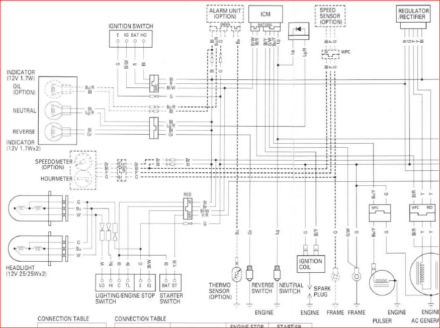 26 2004 Honda Trx 350 Wiring Diagram