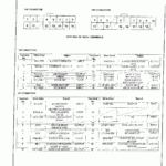 27 2001 Honda Accord Radio Wire Diagram Wiring Database 2020