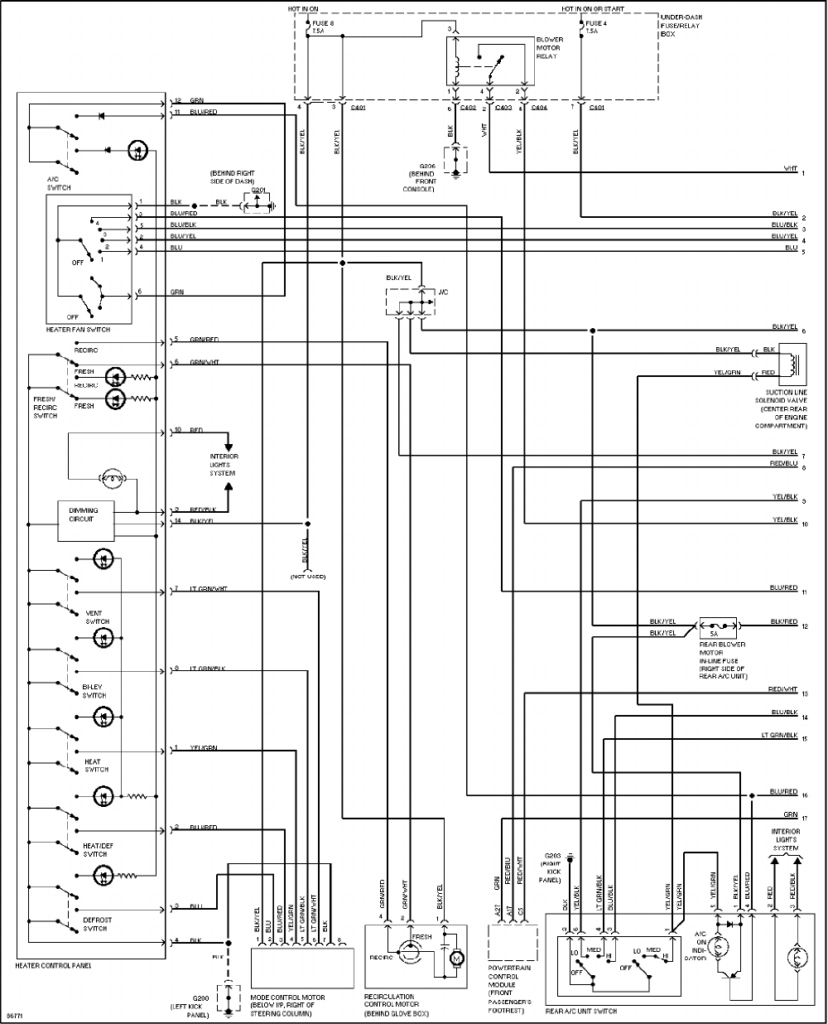 28 Honda Odyssey Wiring Diagram Wire Diagram Source Information