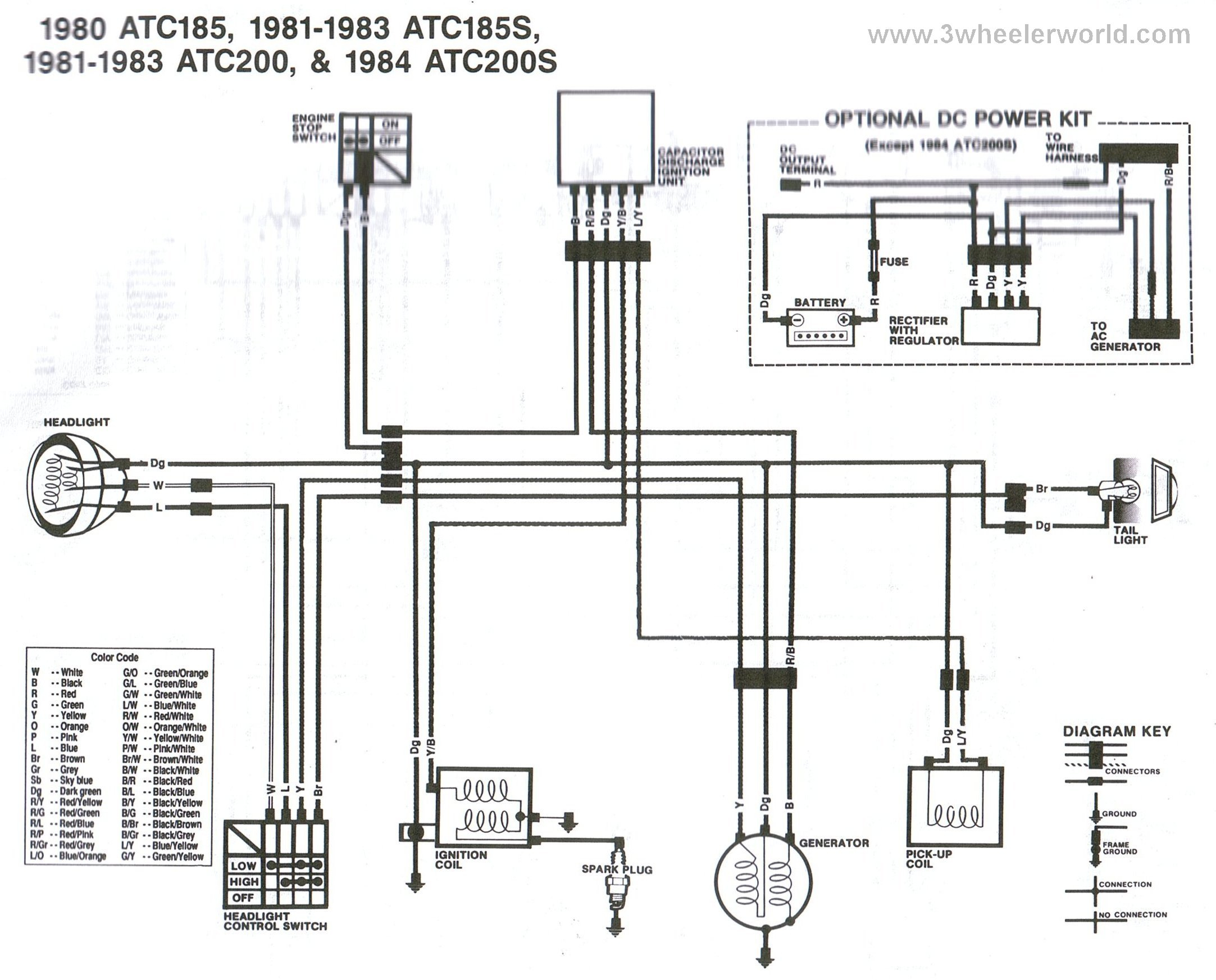 3 WHeeLeR WoRLD Tech Help Honda Wiring Diagrams