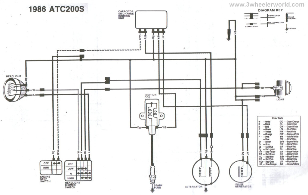 3 WHeeLeR WoRLD Tech Help Honda Wiring Diagrams