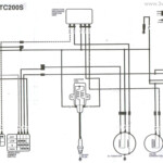 3 WHeeLeR WoRLD Tech Help Honda Wiring Diagrams