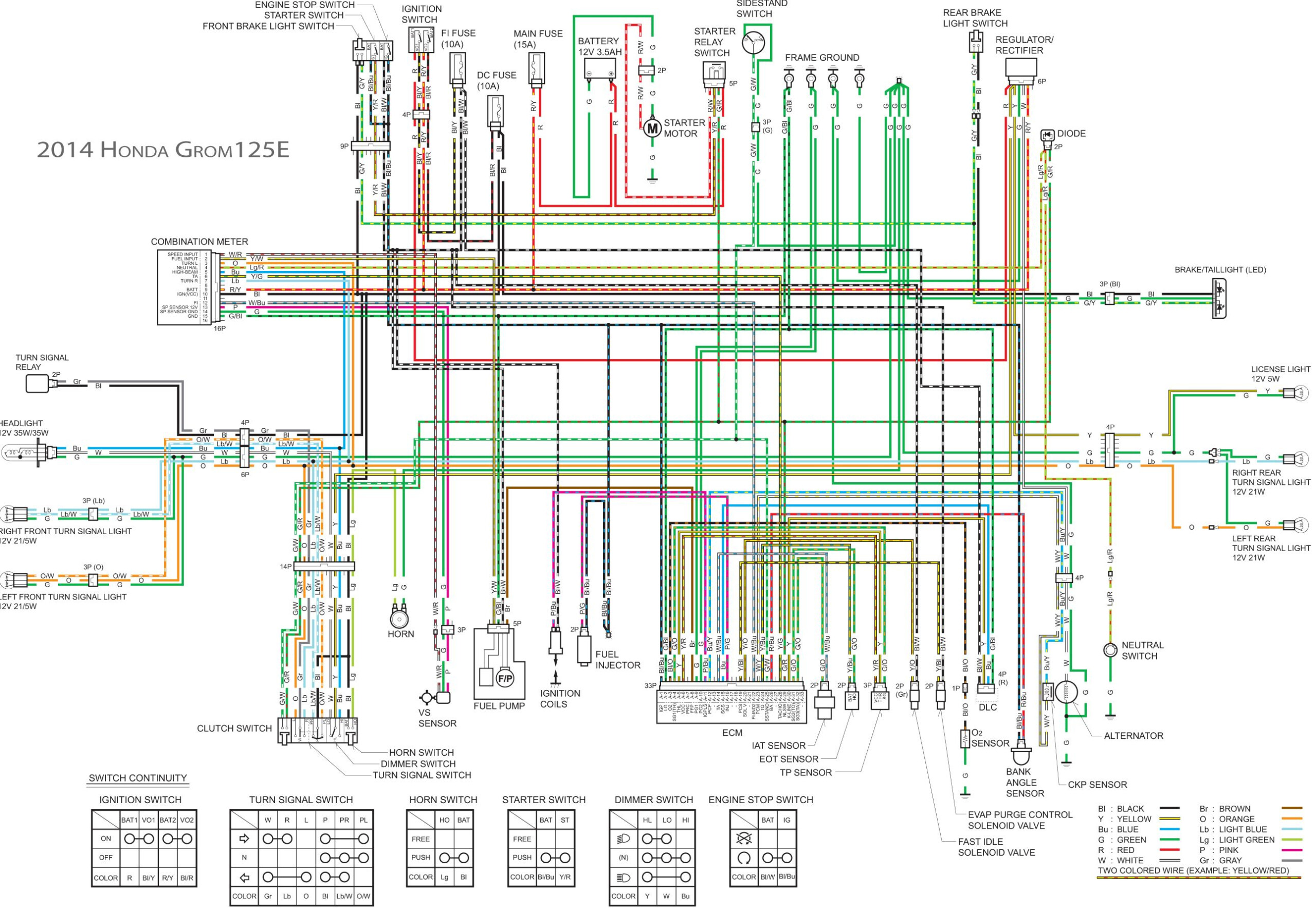 37 Honda Grom Tail Light Wiring Diagram Wiring Diagram Online Source