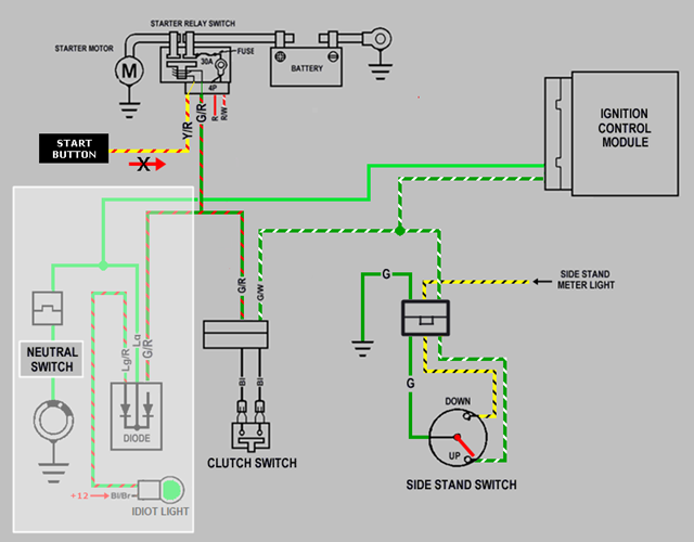 37 Honda Shadow Ignition Circuit Wiring Diagram Online Source