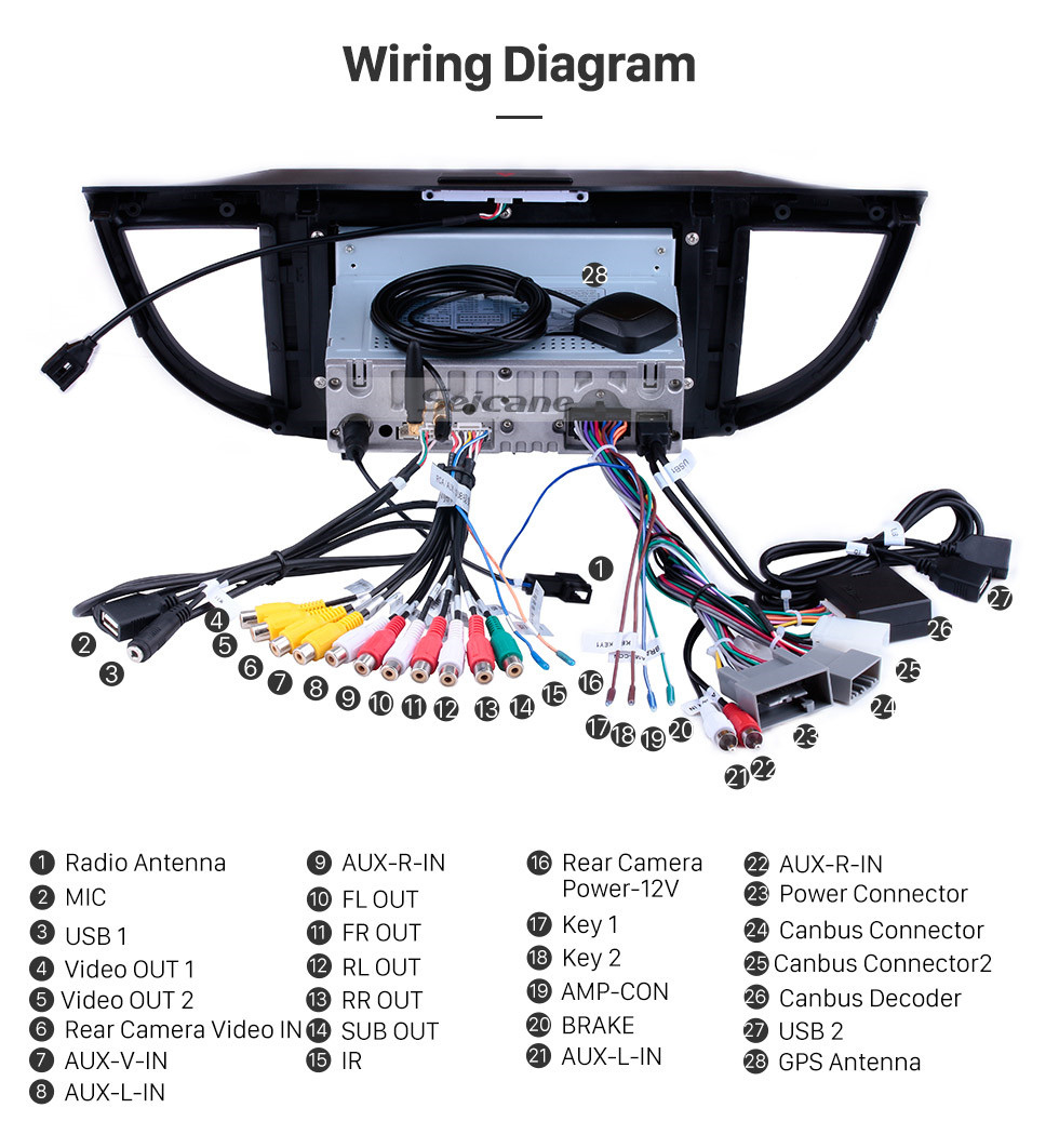 38 2011 Honda Crv Radio Wiring Diagram Wiring Diagram Online Source