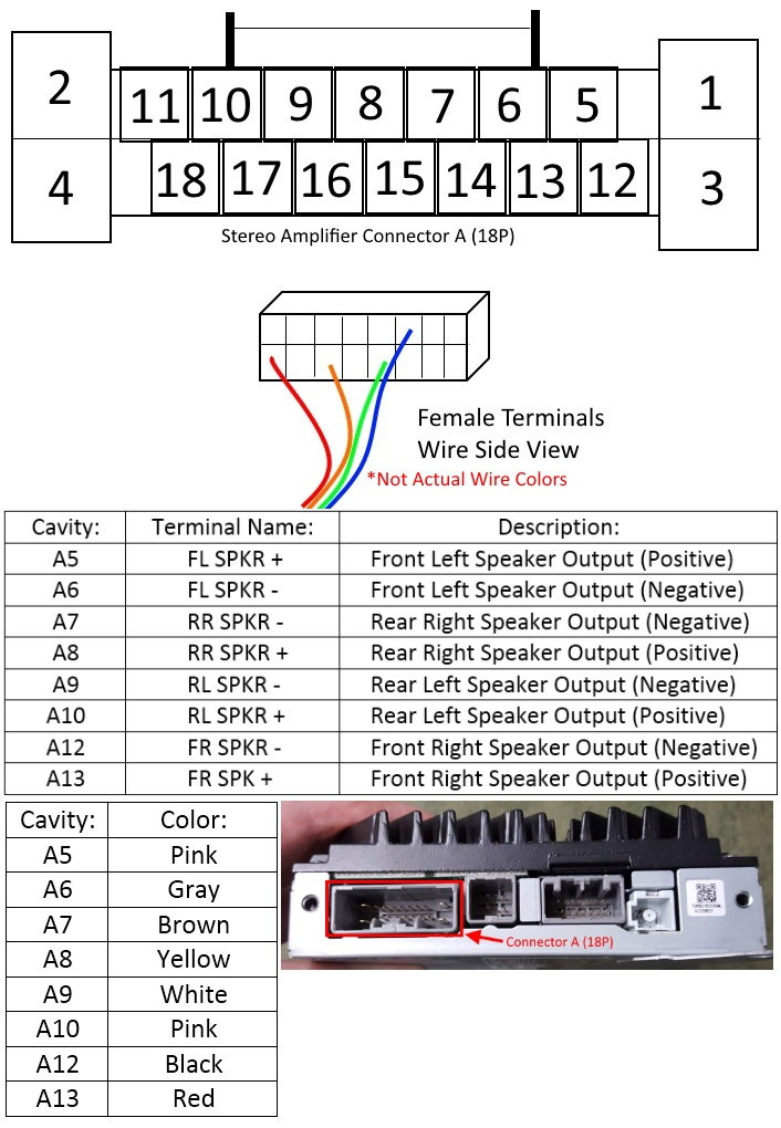 49 2018 Honda Accord Stereo Wiring Diagram Wiring Diagram Plan