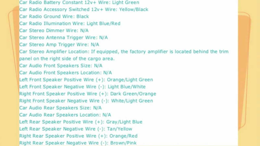 54 2004 Ford Explorer Radio Harness Wiring Diagram Plan