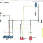 84 250r Headlight Wiring